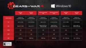 pc reqs